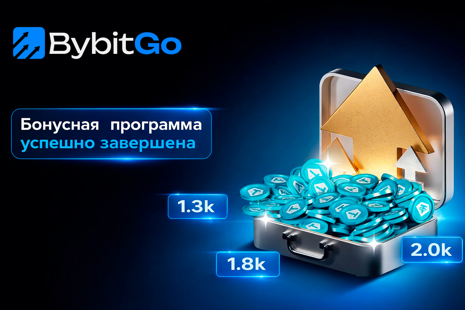 🔥 Бонусная программа завершена досрочно — рекордные выплаты инвесторам!